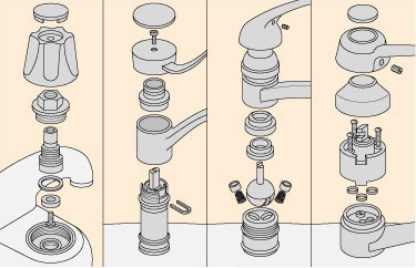 How to Fix a Leaky Faucet?